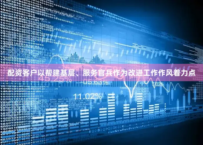 配资客户以帮建基层、服务官兵作为改进工作作风着力点
